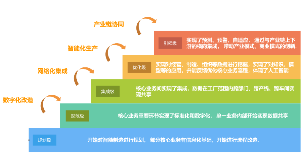 &#31859;&#20848;